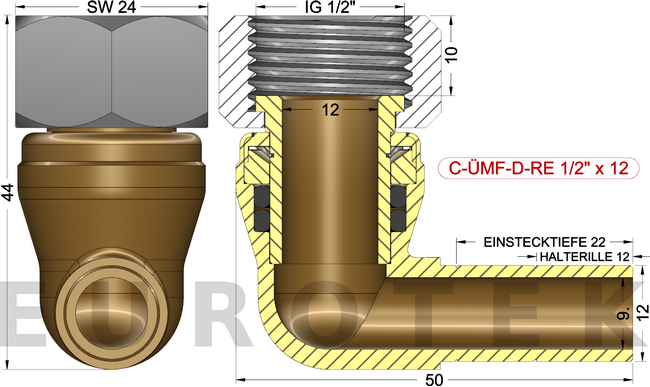 description